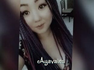 Ayavales